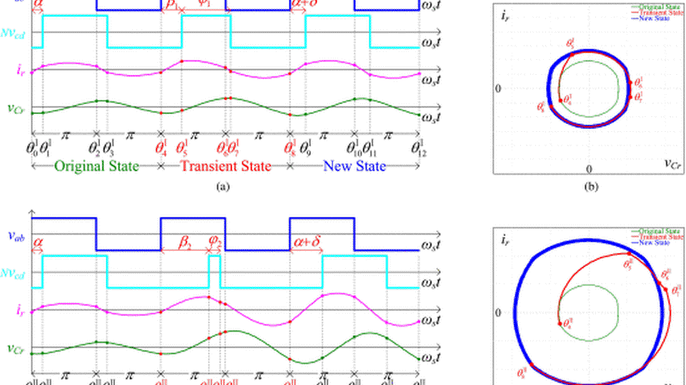 Total Suppression of High-Frequency Transient Oscillations in Dual-Active-Bridge Series-Resonant Converter by Trajectory-Switching Modulation